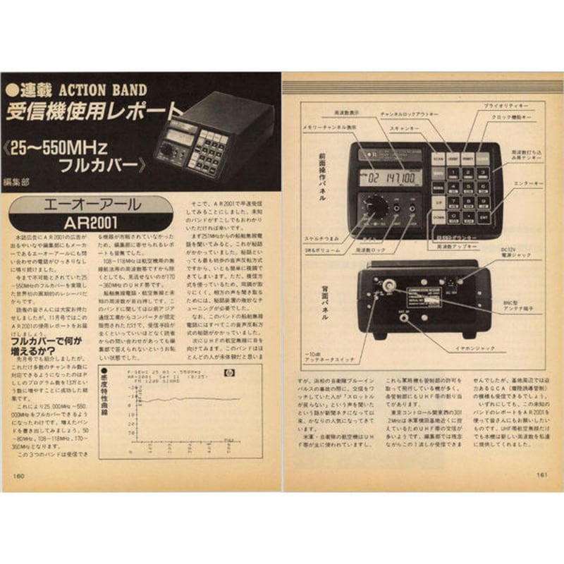 50％オフ対象】［DVD］ラジオライフ バックナンバー 1980年代編