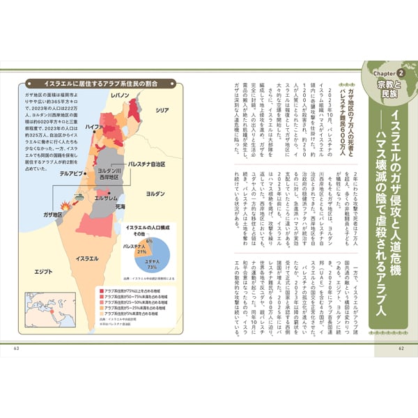 ビジュアルで読み解く民族と世界情勢 | 三才ブックス