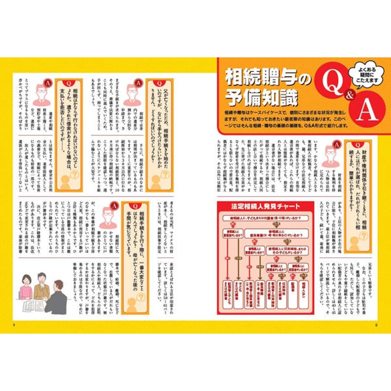 【中古】 バブル後の相続対策 相続・贈与のトクする事典/ぎょうせい/黒木貞彦 中古】 バブル後の相続対策 相続・贈与のトクする事典