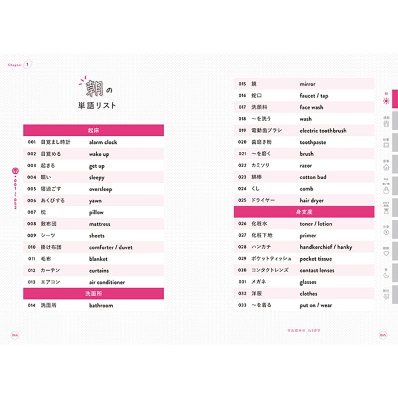 本］つぶやくだけで上達する ひとりごと英会話フレーズ集 | 三才