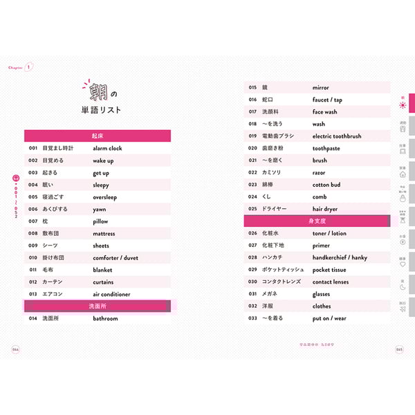 本］つぶやくだけで上達する ひとりごと英会話フレーズ集 | 三才