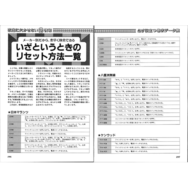 DVD］受信機＆無線機 改造マニュアル バックナンバーDVD 1983-2013