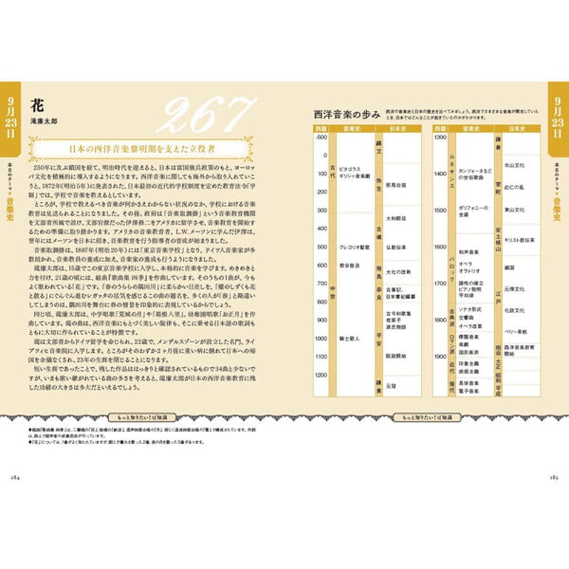 本］366日の西洋音楽 | 三才ブックス オンラインショップ