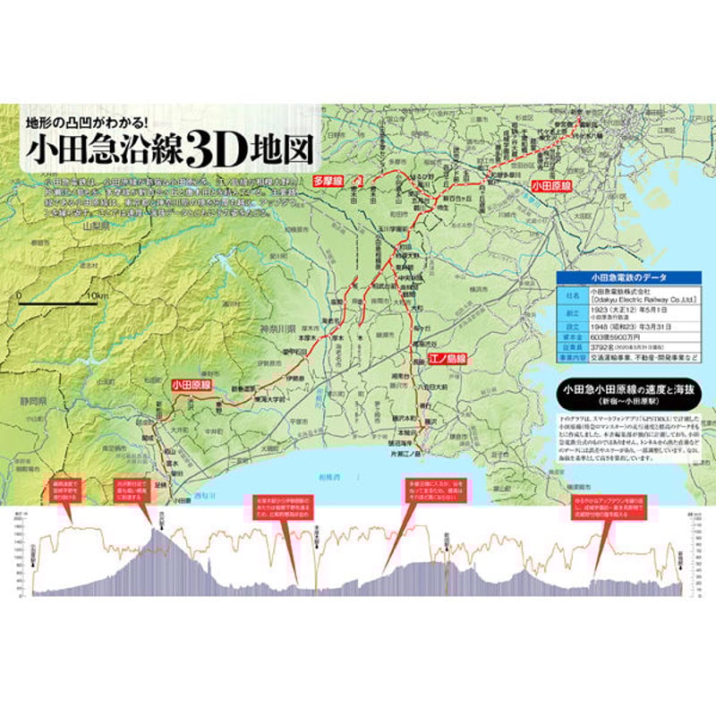本］地図で読み解く小田急沿線 | 三才ブックス オンラインショップ
