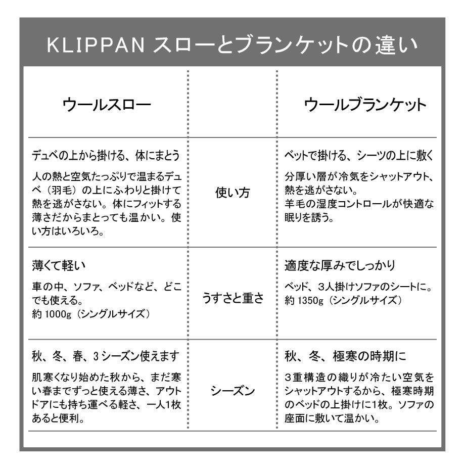 KLIPPAN