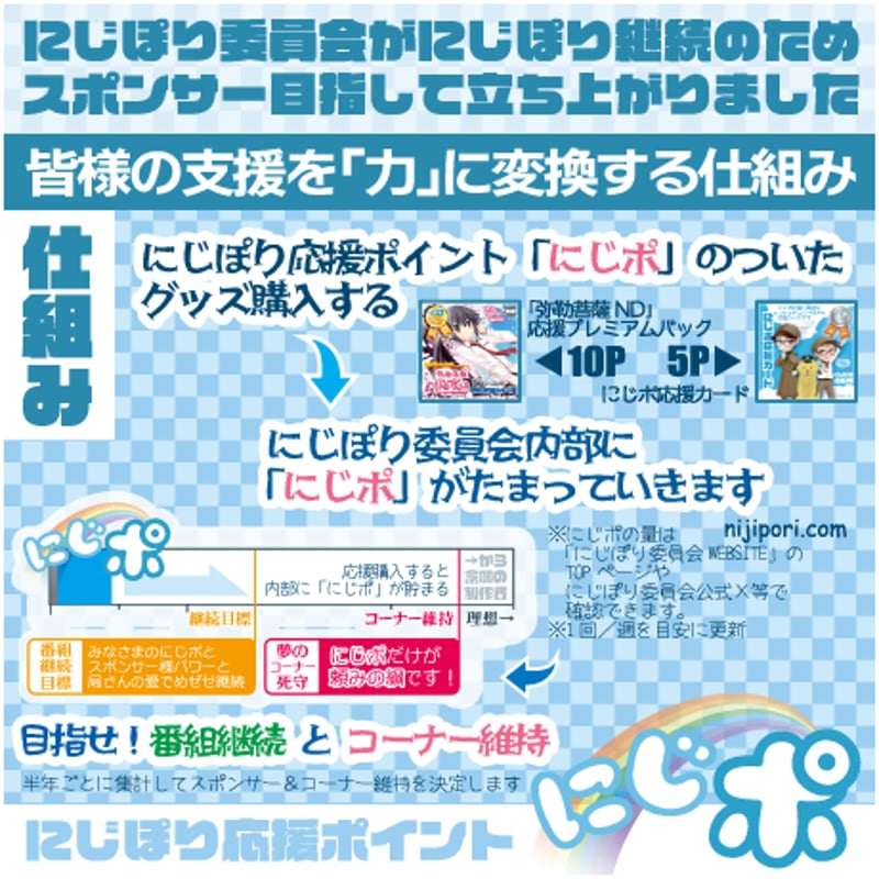にじポ5P】にじポ応援カード【のこりわずか】 | にじぽり委員会