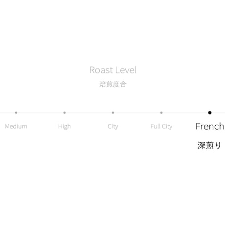 ケニア　カラツAA　フレンチロースト／深煎り　200g