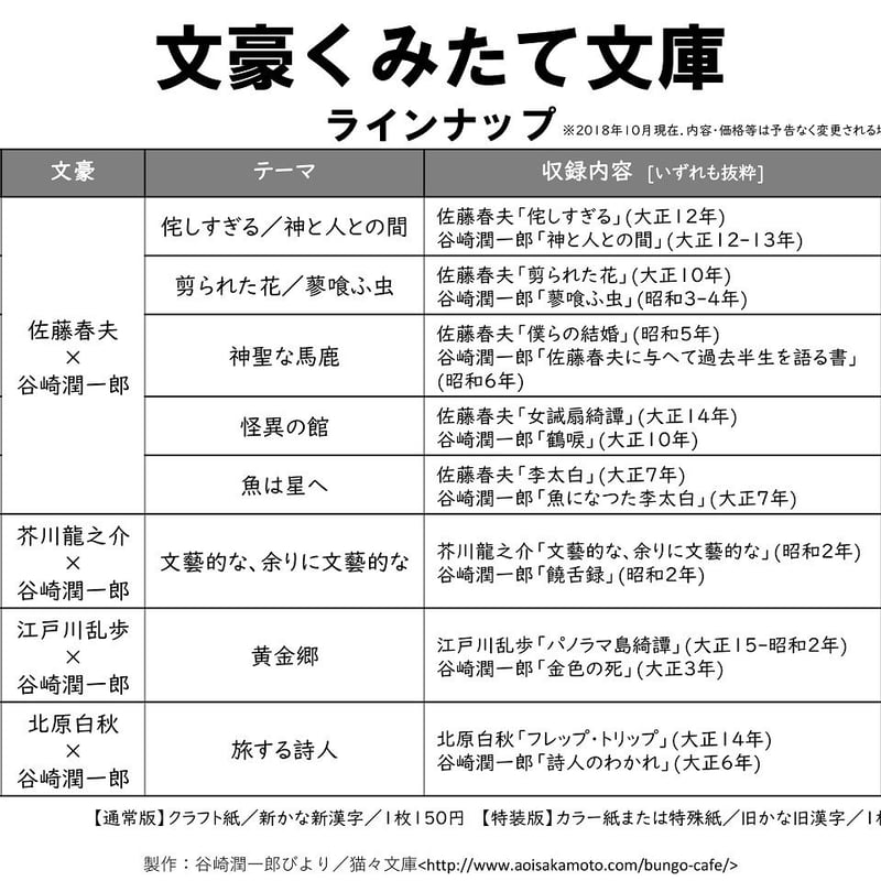 文豪くみたて文庫#01 春夫×谷崎「侘しすぎる/神と人との間 文豪くみたて文庫#01 春夫×谷崎「侘しすぎる/神と人との間