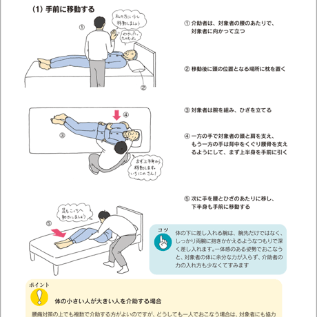 家庭でできるリハビリテーション