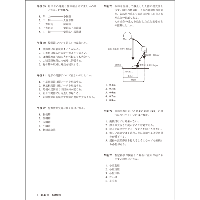 限定版 TRYカコモン 共通基礎 国家試験 理学療法士・作業療法士 15年分 鍼・灸