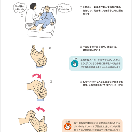 家庭でできるリハビリテーション