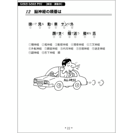ごろごろPOT　第2版
