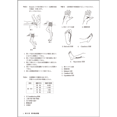 TRYカコモン15年分 理学療法士　国家試験専門問題（第47～61回）