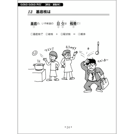 ごろごろPOT　第2版
