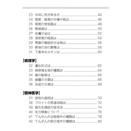 ごろごろPOT　第2版