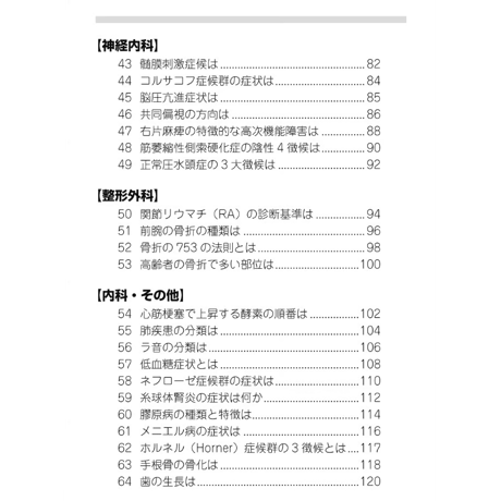 ごろごろPOT　第2版