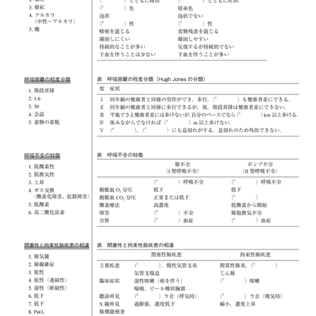 臨床医学ワークブック　第2版