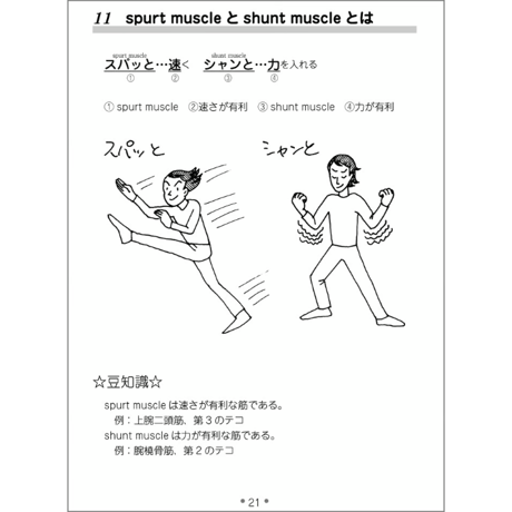 ごろごろPOT　第2版