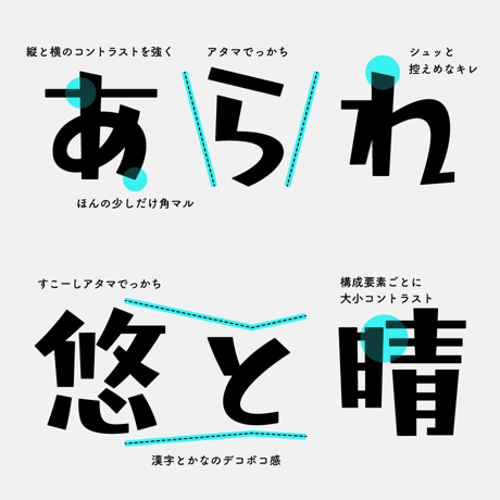 日本語フォント「藍と白のゆきぐに」