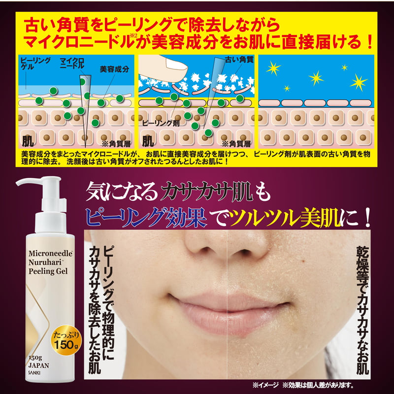 マイクロニードル 塗る針ピーリングゲル | SANKI