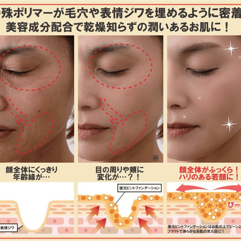 復元ピントファンデーション | SANKI