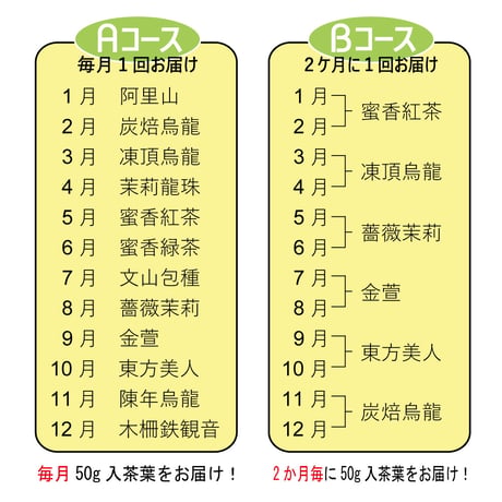 定期お届け便【Aコース】
