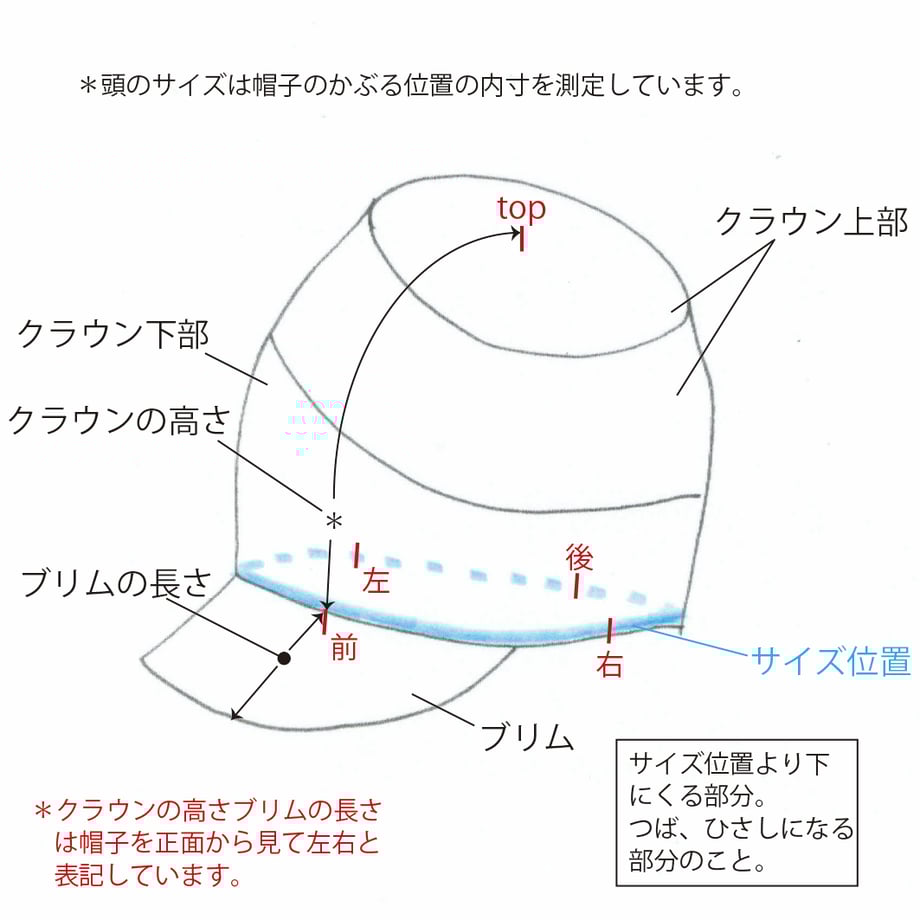 65cdb8a3935325002cf8738a