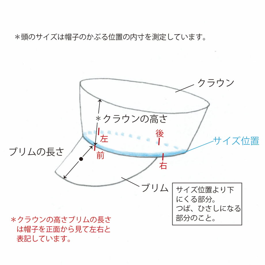 69f53656d34c9cdc007434fb
