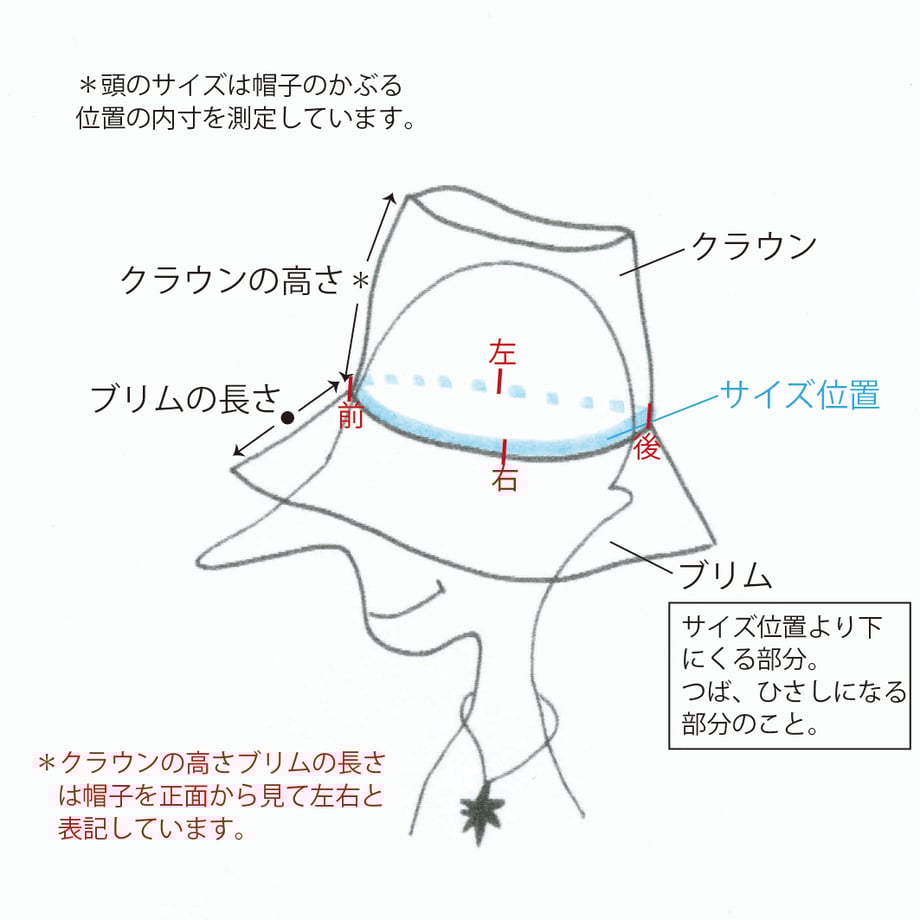 660a7003e0a19e01d67a28f0