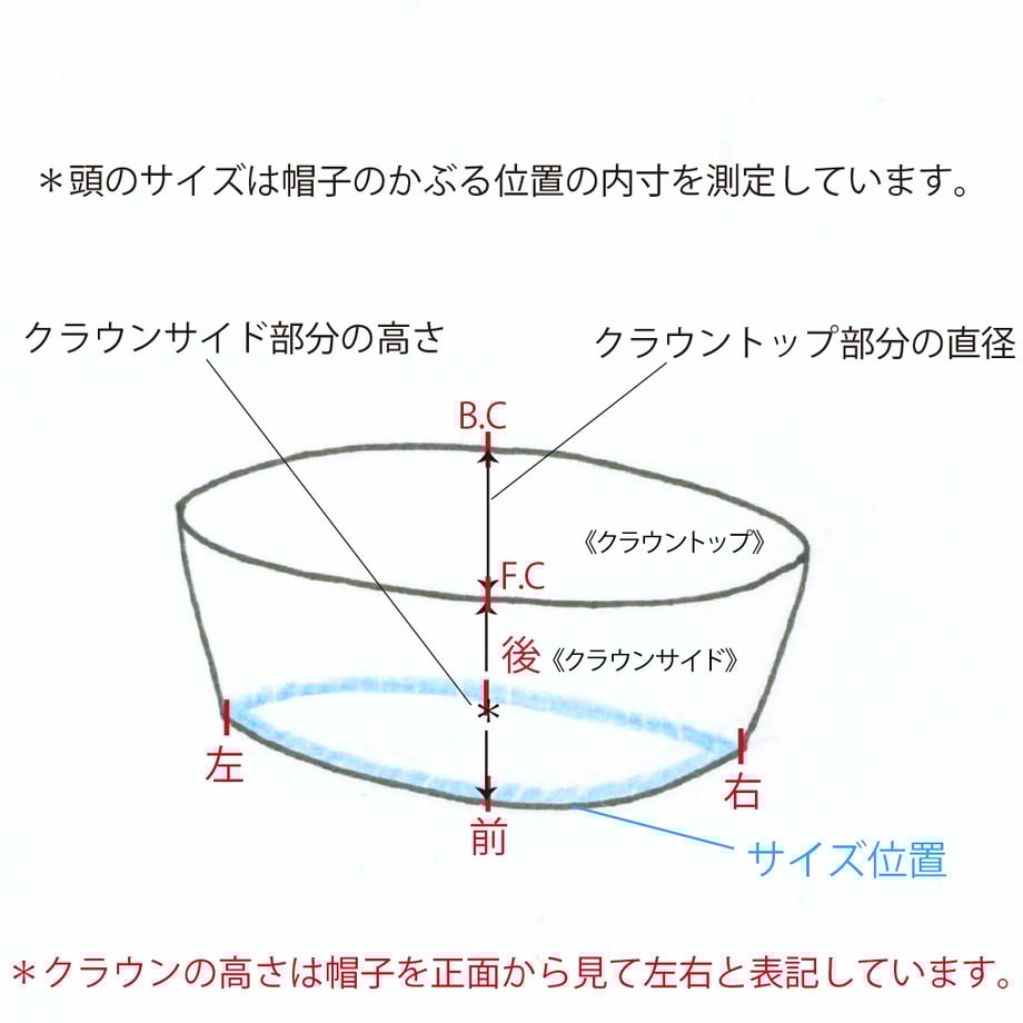 67fb7407d58742ac606f3fd3