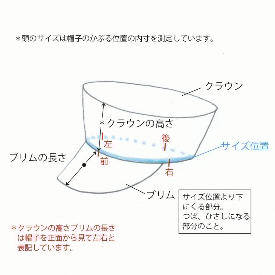 64bda5e16891190035c9c215