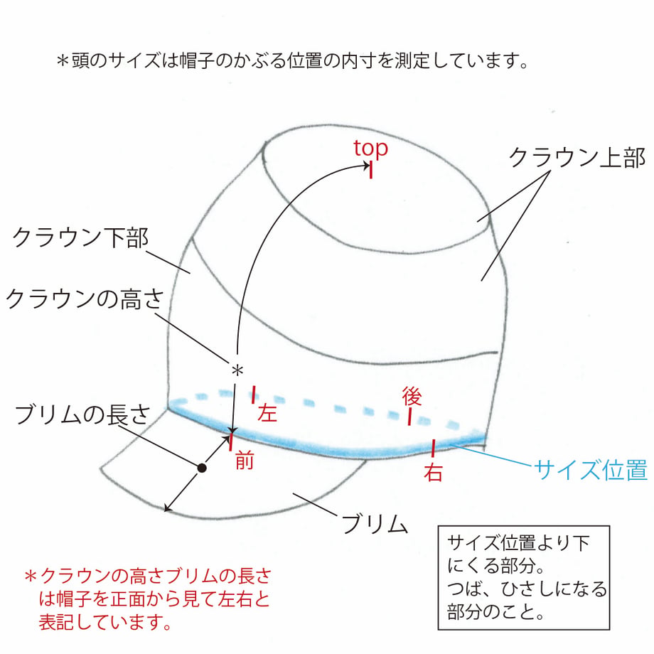 68a82e6ad94444262b75847d