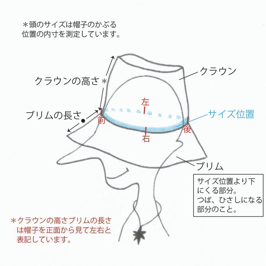 613edd7bc1209652389f2397