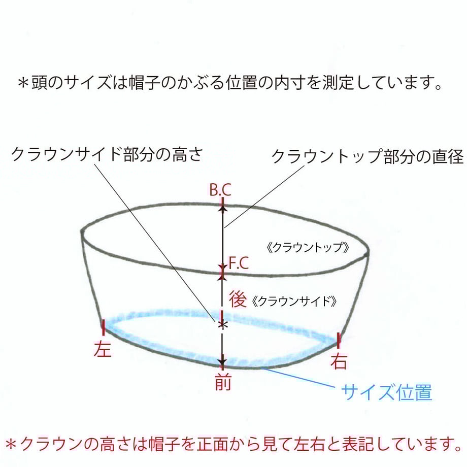 64be1dbf65f665002fe0def4