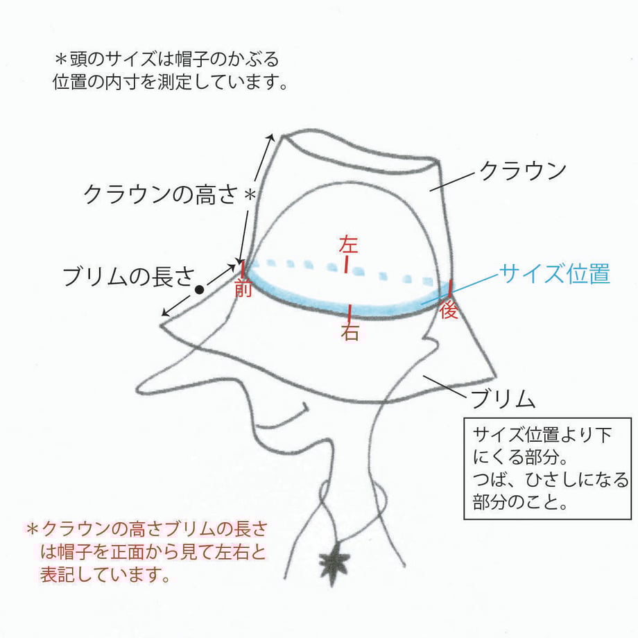 5d15be22752179691f21316c