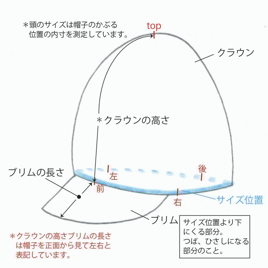 63255937f0b1087b2811d283