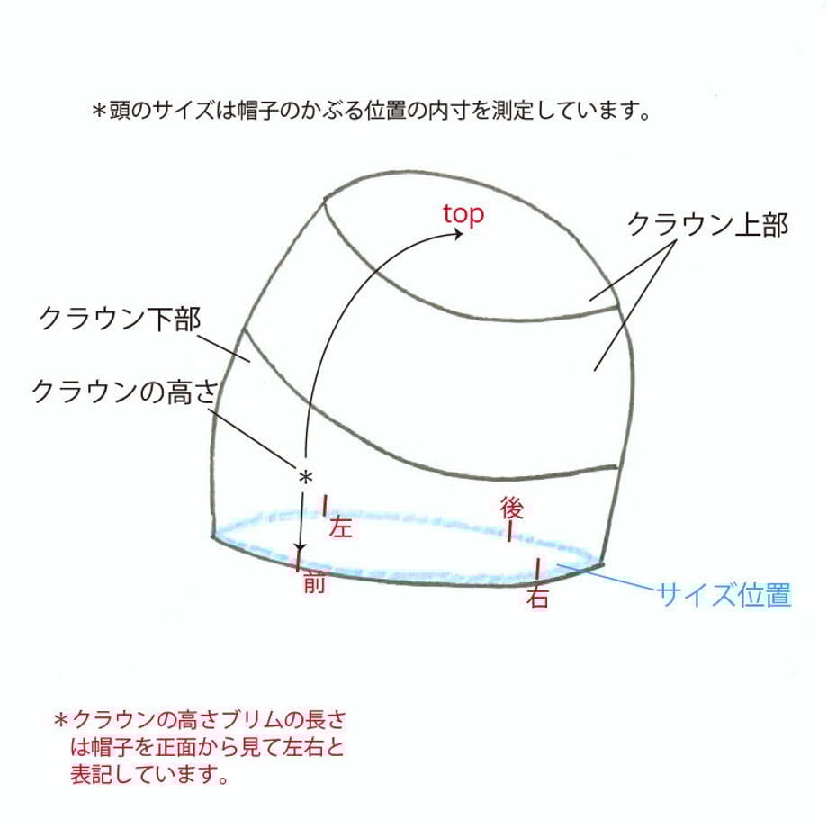 5f8dac1f0850a06a645db3aa
