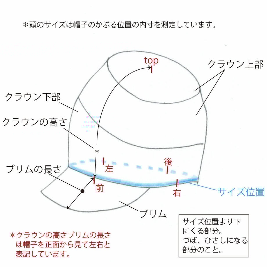 5c15e5b127b44e5094ae10fe