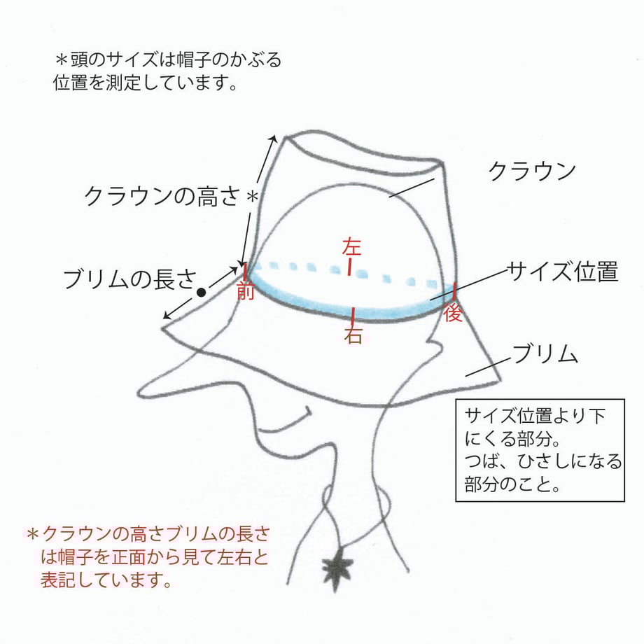 5e91cb742a9a426b7f1a110e
