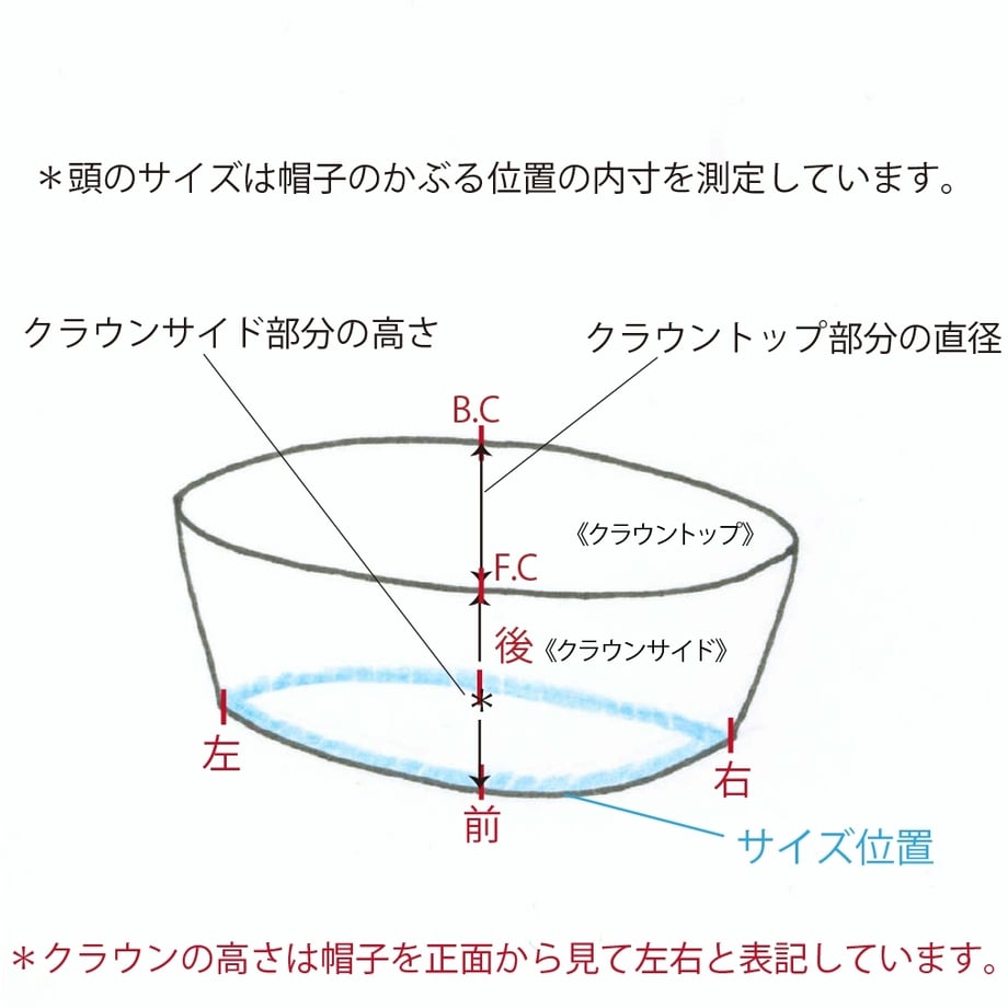 602c6b37aaf04351806dabae