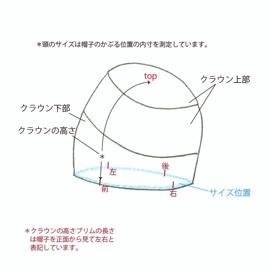 67c7ab88ff6e7250a08b8a40