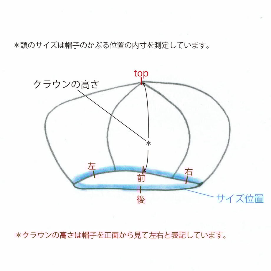 602c6b37aaf04351806dabae