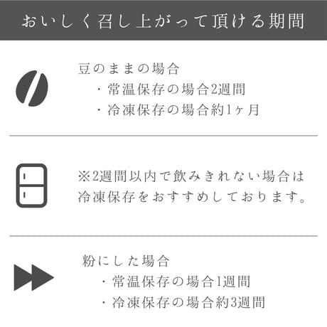 【中煎り】グアテマラ フロレンシア　100g