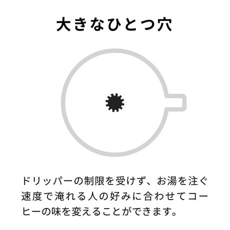 V60透過ドリッパー01クリア　1~2杯用