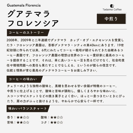 【中煎り】グアテマラ フロレンシア　100g