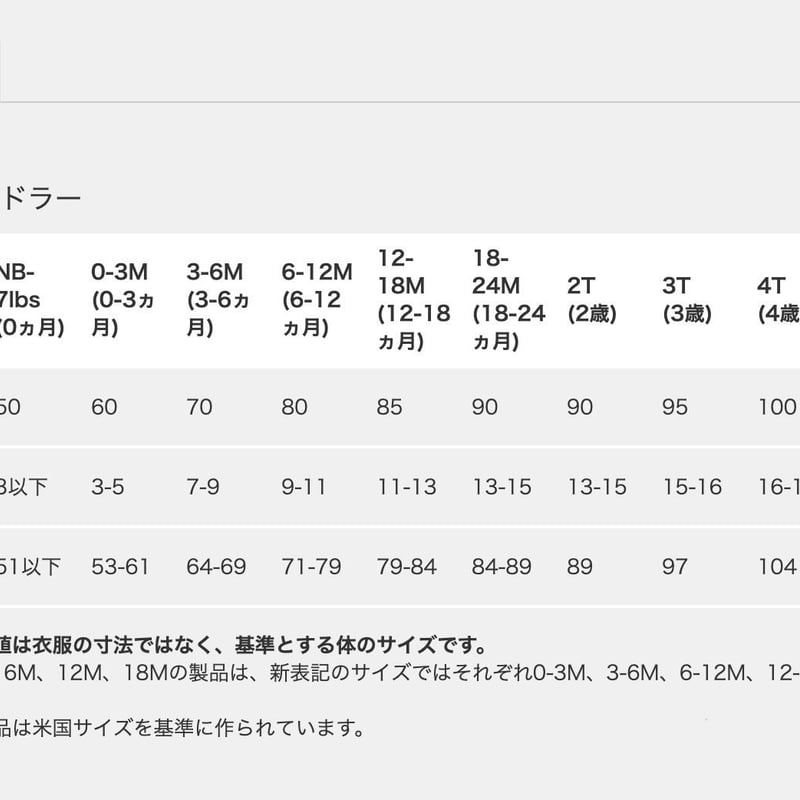 パタゴニア　1.2歳用