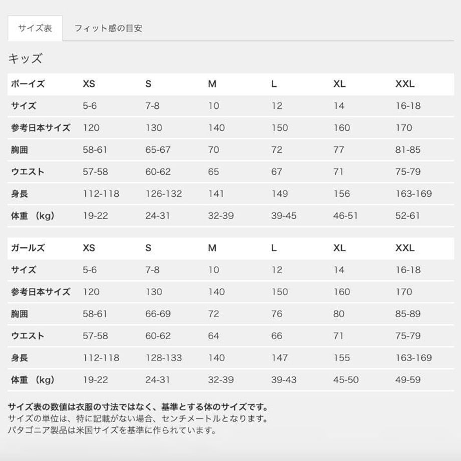 62c7daa0b5285a2805a6ad89