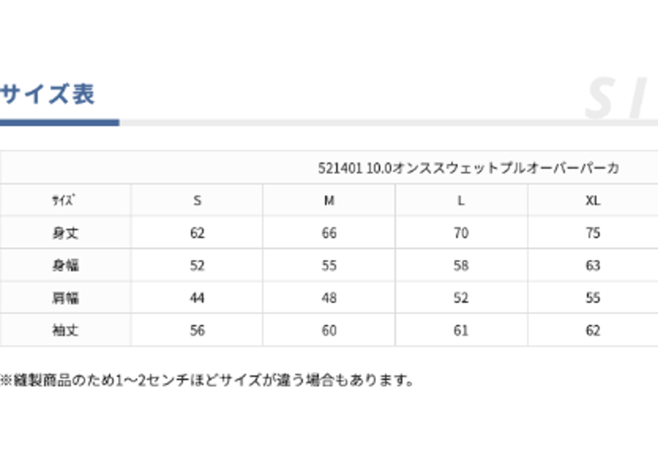 5fc5dadc72eb464acbff5bdb