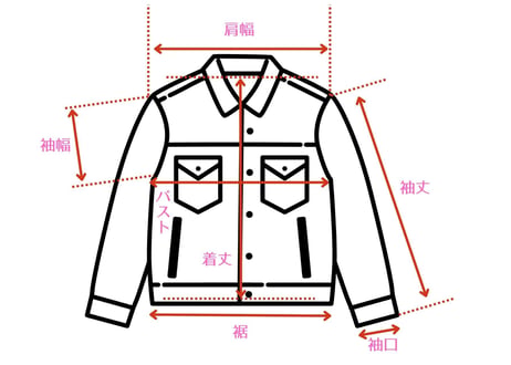 denim bridge Denim Jacket ＜1st Type＞（6月発送予定分）
