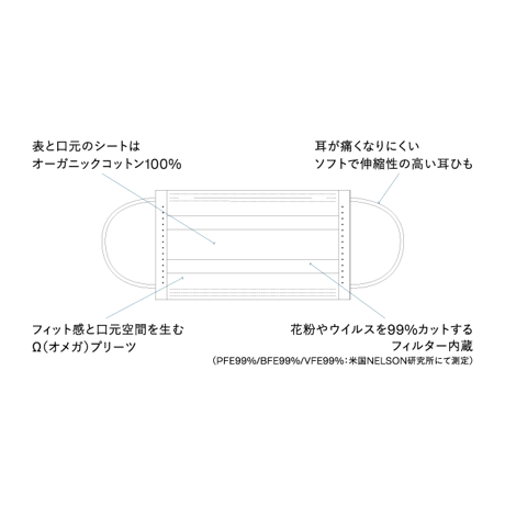 マスク